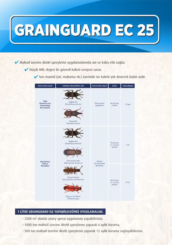 Grainguard-EC-25