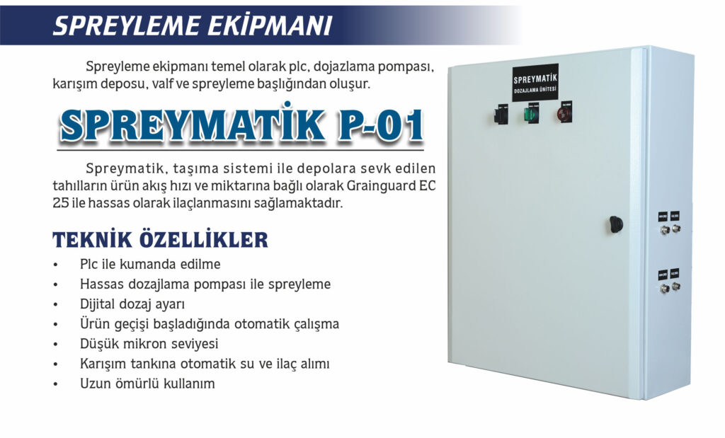 Spreymatik Bioteknik